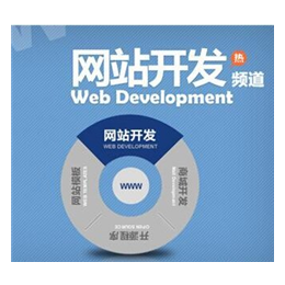 頂峰網絡科技 東區街道網站建設與網絡工程服務的專業伙伴